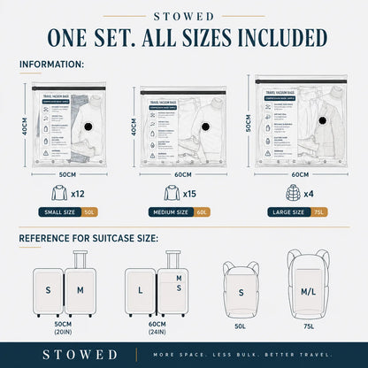 STOWED Pro™